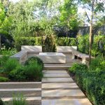 Elevating Outdoor Living: Innovations in Backyard Design